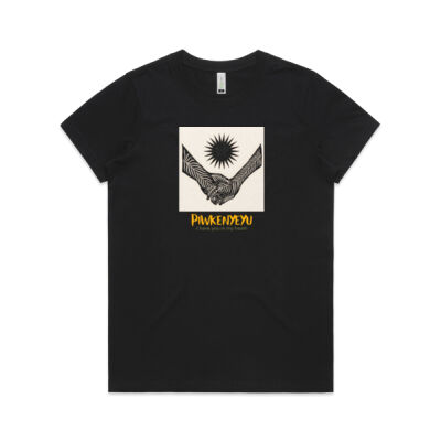 Piwkenyeyu Thumbnail